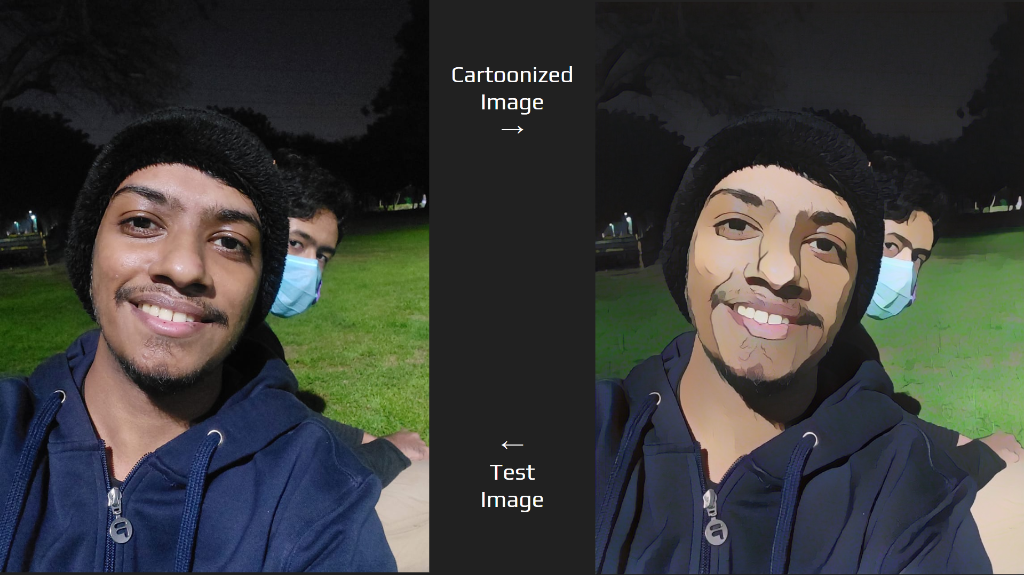 (a) Original image (b) Processed image