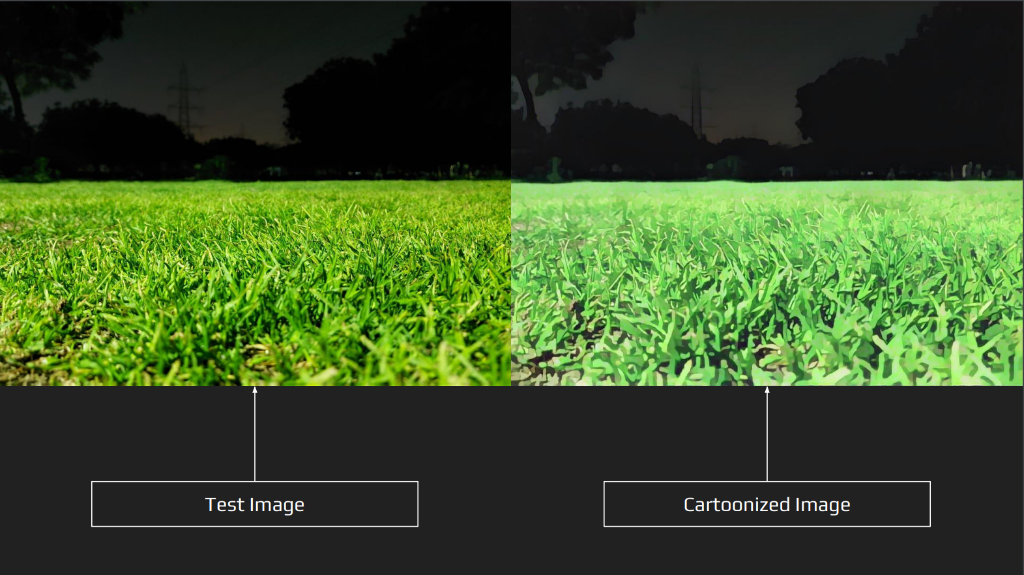 (a) Original image (b) Processed image
