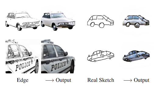 (a) Edge -> Output (b) Real Sketch -> Output