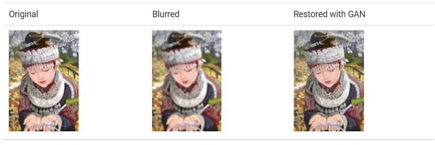 (A) Input Image (B) Blurred (C) Restored with GAN