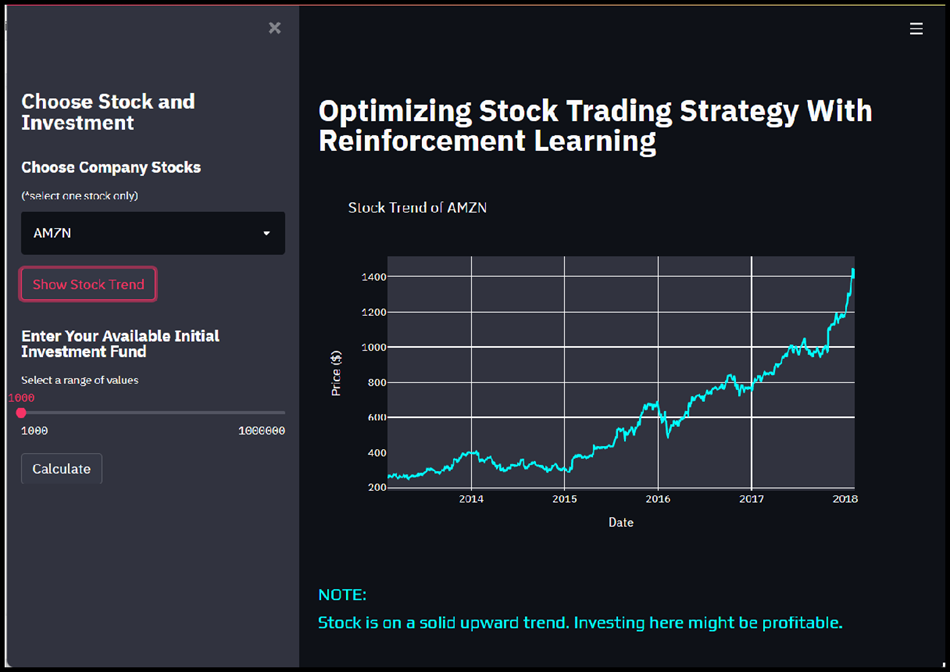 Stock Trend Visualization