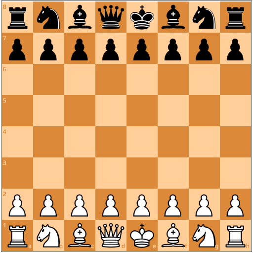 Chess Board