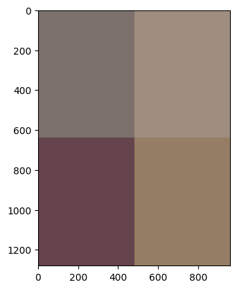 QuadTree Data Structure