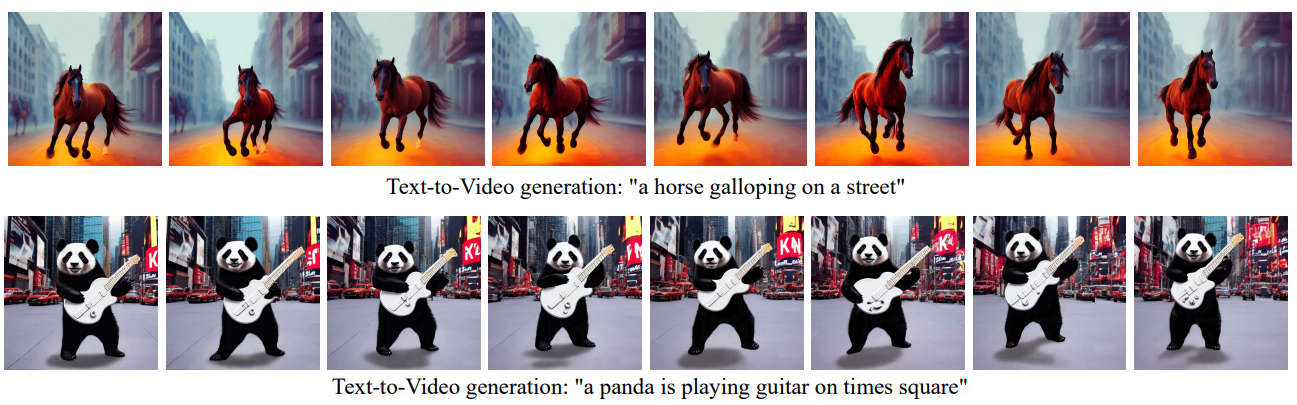 Text-to-Video generation [1]