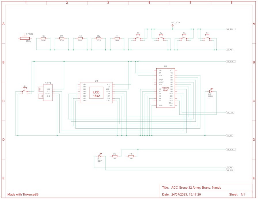 Schematic View