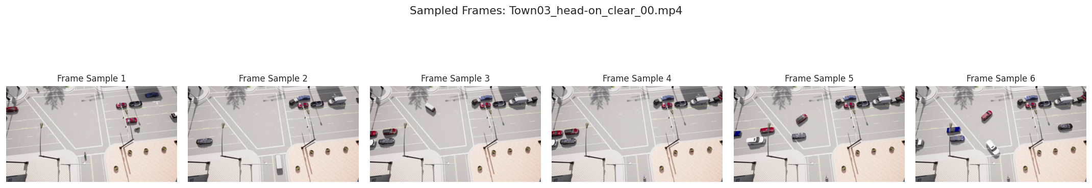 Six chronological sample frames from a synthetic CARLA traffic video named Town03 head-on clear. Each frame shows the same overhead view of a road junction with lane markings and parked vehicles, and a red car and a dark car approach each other across the sequence.