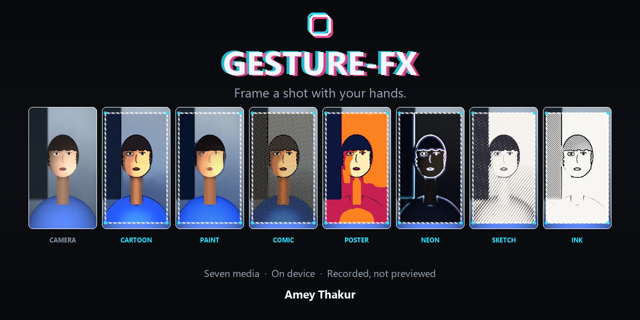 Title card: Frame-Synchronous Hand Gesture Detection by Projected Winding Order, by Amey Thakur.