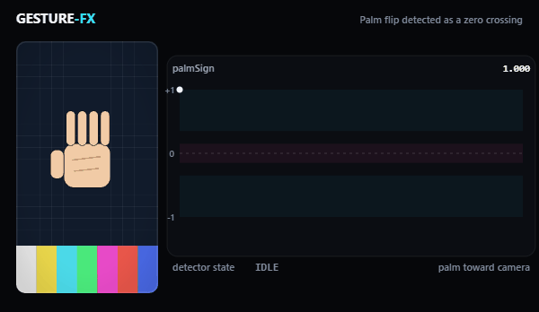 The application in use: a hand enters the frame, turns over, and an effect fires on the frame the palm passed edge-on, composited into the recording as it is made.