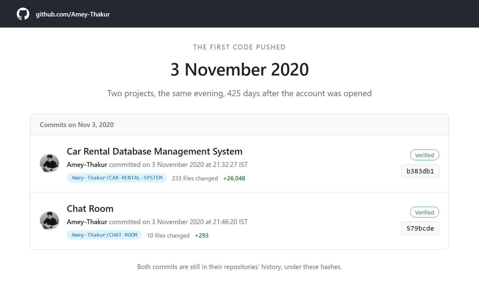 Two GitHub commit rows dated 3 November 2020. Car Rental Database Management System, committed at 21:32:27 IST, 233 files changed and 26,048 additions, hash b383db1. Chat Room, committed at 21:46:20 IST, 10 files changed and 293 additions, hash 579bcde. Both are marked Verified.